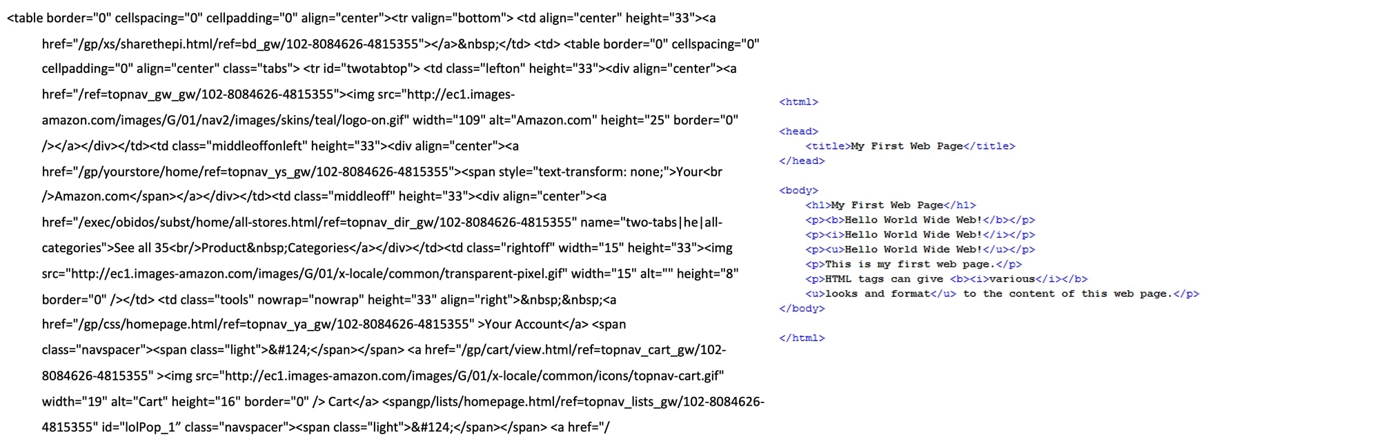 HTML code comparison between tag soup and clean code.